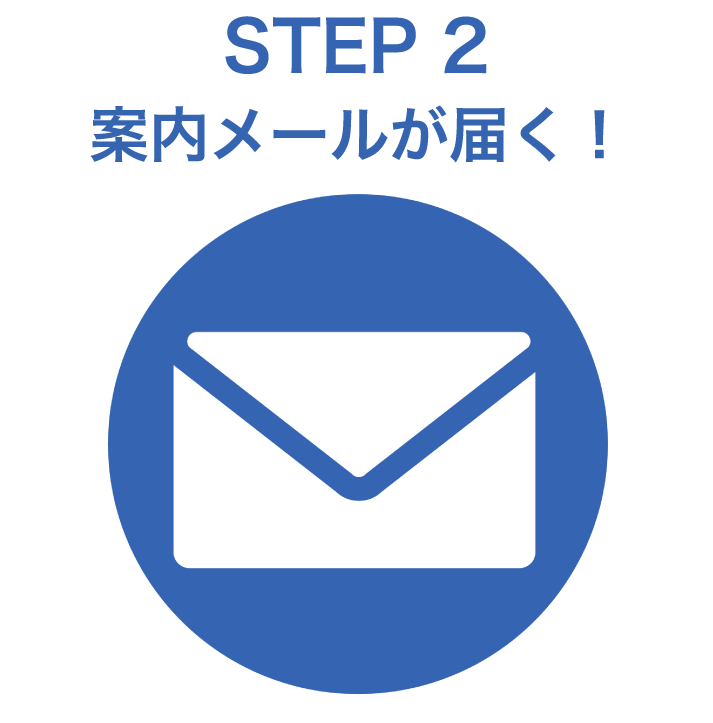 STEP2 案内メールが届く！